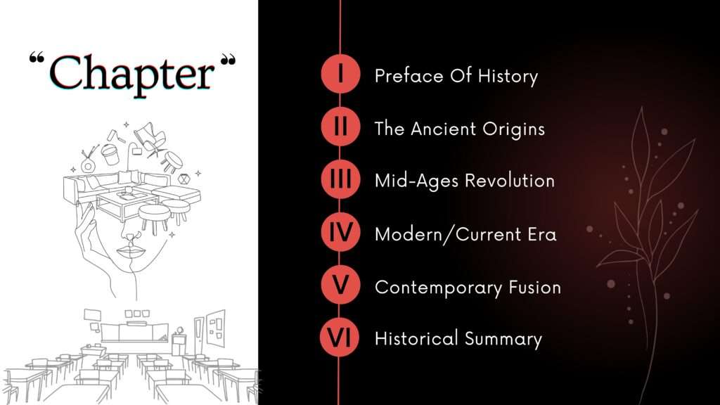 From the ancient times to current trends full history of Interior design Chapters ( Blog by: theinteriorcouture.com)