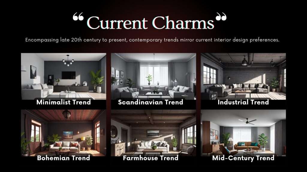 Cotemporary trends or current trends of Interior design (Blog by: theinteriorcouture.com)