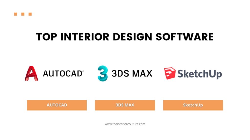 Best Interior Design Software: The top interior design softwares, Blog by the interior couture, interior design in rewa, interior design in indore, interior designer in rewa