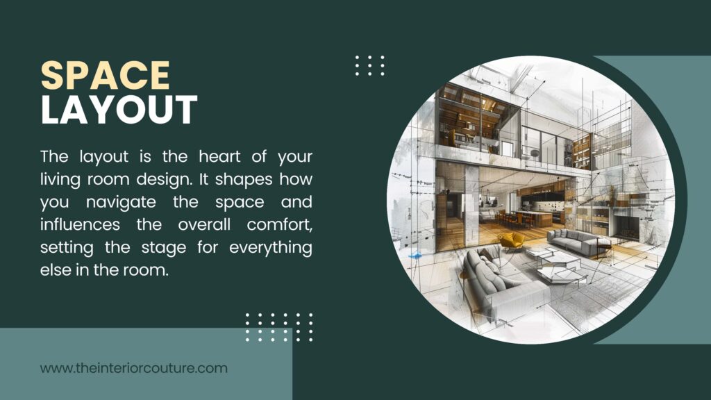 Living room Interior design, Planning Your Layout, blog by the interior couture 